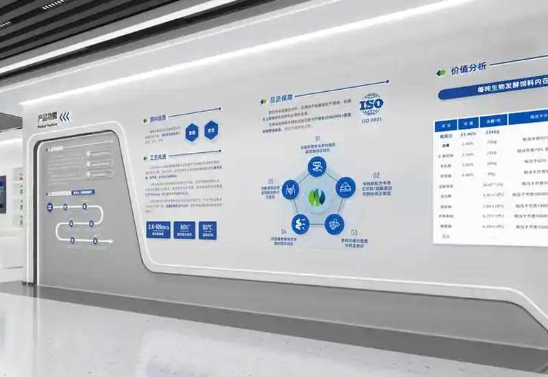 鄭州企業(yè)展廳裝修工期：開業(yè)儀式前的細節(jié)完善時間規(guī)劃