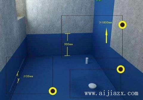 廚衛(wèi)防水裝修多少錢(qián)？廚衛(wèi)防水材料人工費(fèi)用
